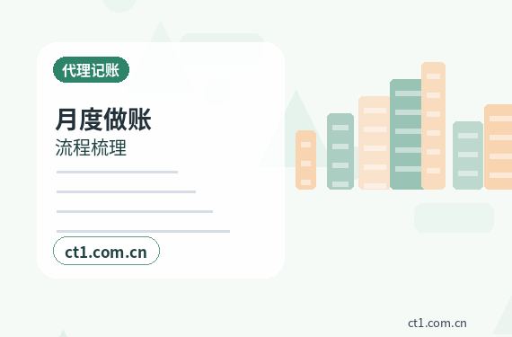 通辽注册公司需要准备哪些材料配图