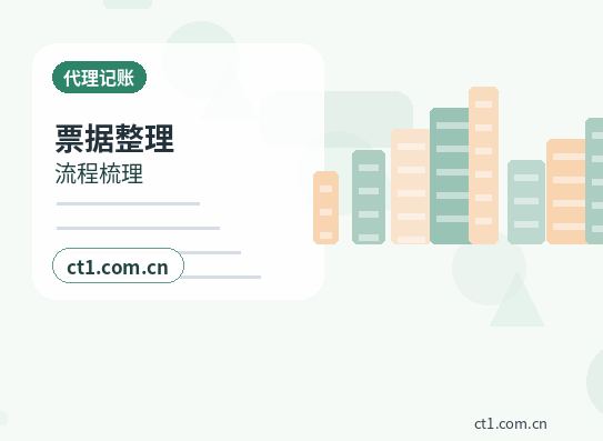 东山注册公司经营范围后期变更前怎么规划配图