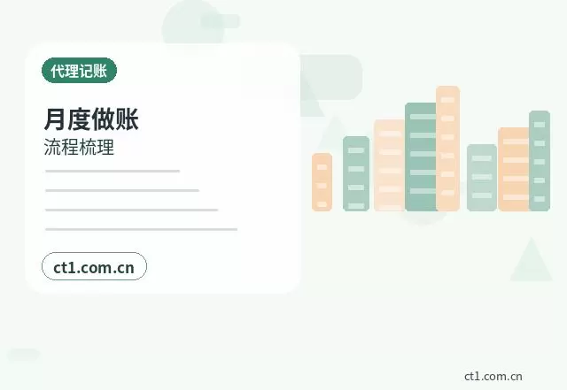 台州资质代办行业许可办理清单与流程整理配图