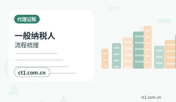 宜春公司变更分公司负责人变更要点配图