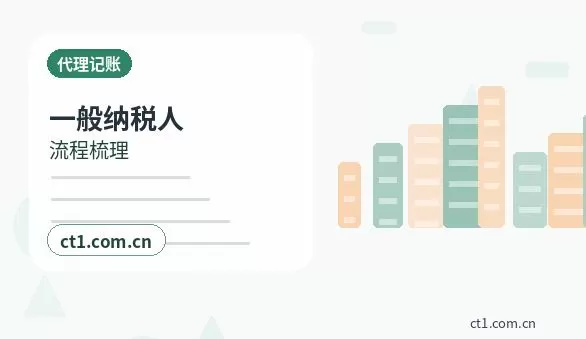 怒江州注册公司材料被退回后怎么调整配图