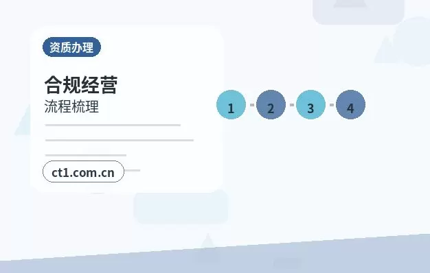 和平注册公司经营范围后期变更前怎么规划配图