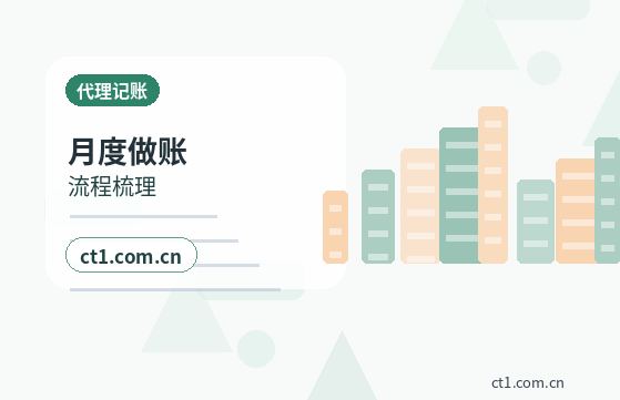秦皇岛山海关区注册公司注册商贸公司办理要点配图