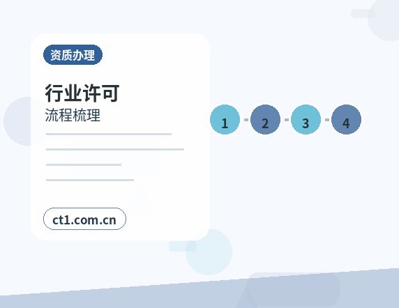 博湖注册公司涉及行业许可时是否需要提前确认缩略图