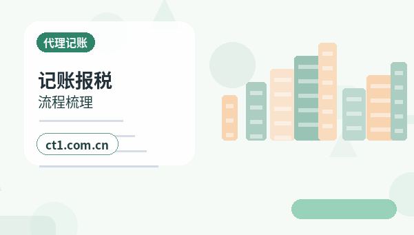 抚顺公司注销清算组备案流程要点配图