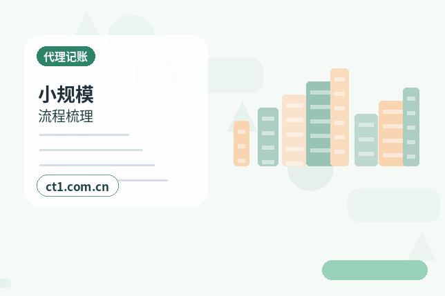 迁安注册公司股权比例和章程怎么准备缩略图