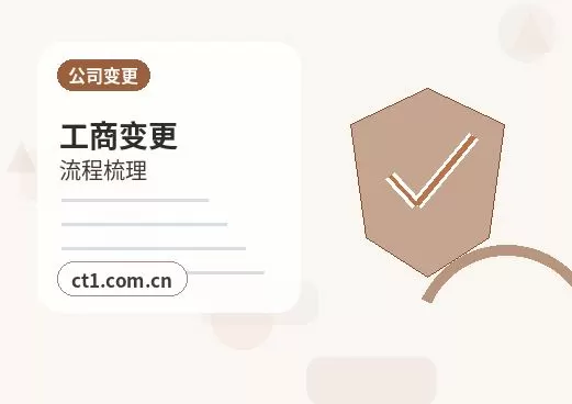 明溪注册公司股权比例和章程怎么准备配图