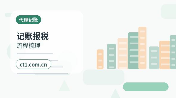 大邑注册公司一人有限公司设立注意事项配图