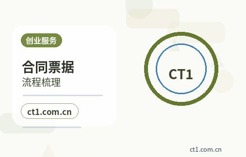 太原公司变更许可经营项目变更要点配图