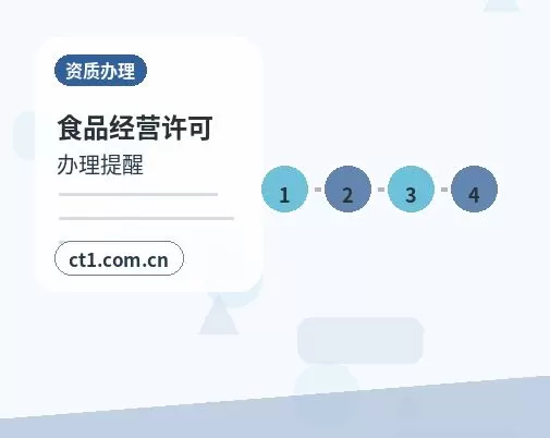 铁门关注册公司多股东设立资料怎么准备配图
