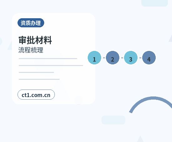 滨州公司变更外资公司变更注意事项缩略图