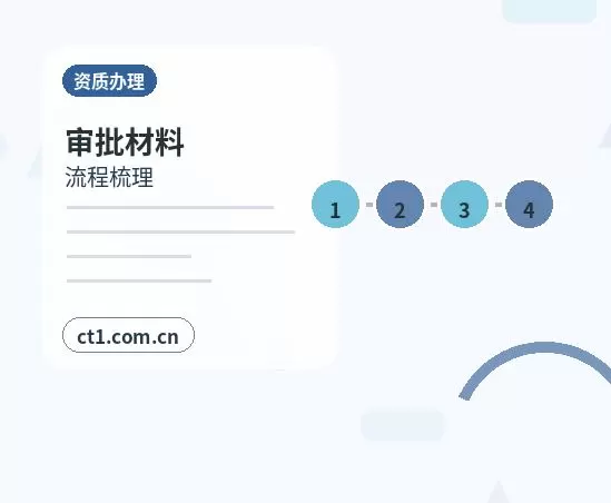 石楼注册公司开业前合同和财务资料怎么整理配图
