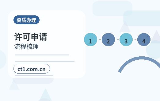 安达注册公司一人有限公司设立注意事项缩略图