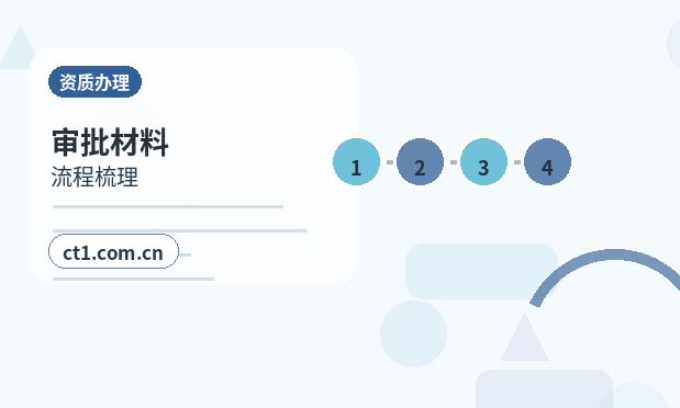 河源注册公司注册服务类公司材料清单缩略图