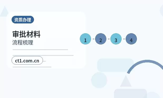 烟台注册公司多股东设立资料怎么准备配图