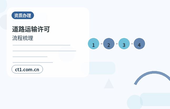 辽源资质代办餐饮类许可证办理流程缩略图