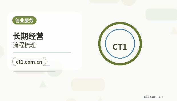 秦皇岛注册公司小规模纳税人公司设立注意事项缩略图