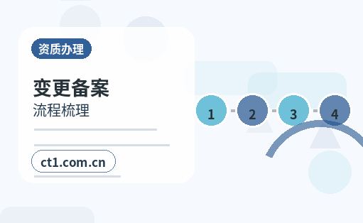 雅安代理记账企业所得税申报要点缩略图