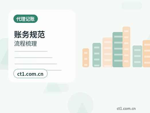 定西公司变更经营范围增加项目怎么处理配图