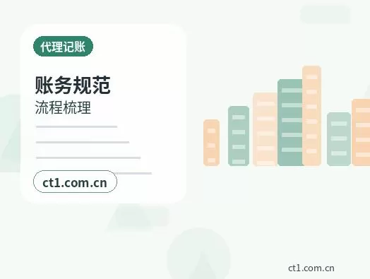 定西公司变更经营范围增加项目怎么处理配图