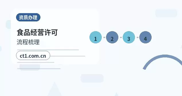 大庆公司变更地址异常后变更怎么处理配图