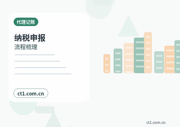 东莞注册公司注册电商公司需要哪些材料配图