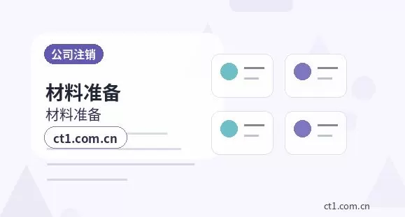 六安注册公司一人有限公司设立注意事项配图