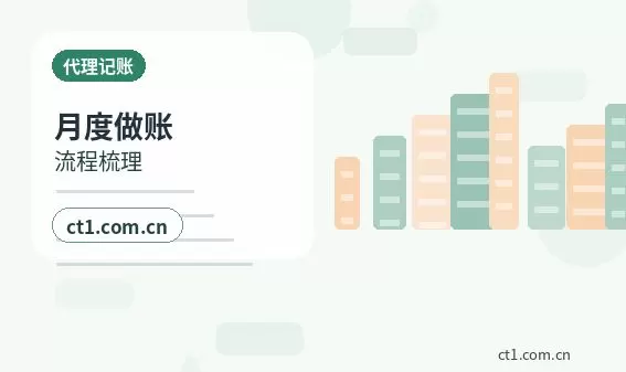 桐城注册公司涉及行业许可时是否需要提前确认配图