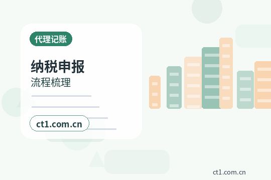 万荣注册公司办理要点:商贸公司注册流程与注意事项配图