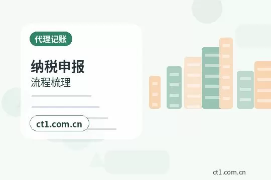 长沙开福区注册公司材料被退回后怎么调整配图