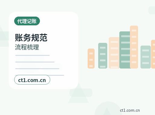 朔州代理记账企业所得税申报要点配图