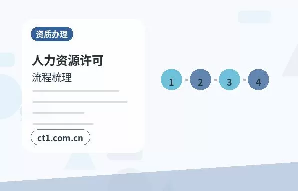 锡林郭勒盟公司变更财务负责人变更流程配图