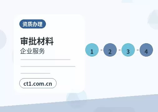滁州注册公司一人有限公司设立注意事项配图