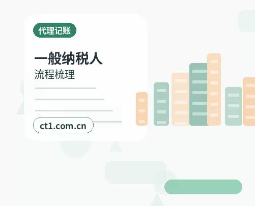 宁波镇海区注册公司名称和行业怎么选择配图