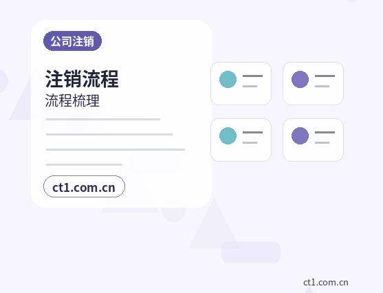 遂宁公司注销清算组备案流程要点配图