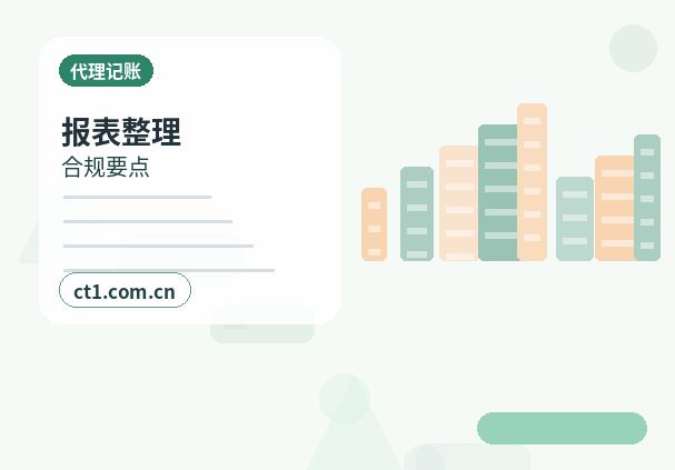 酉阳注册公司经营范围后期变更前怎么规划配图