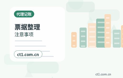 融水注册公司经营范围后期变更前怎么规划配图