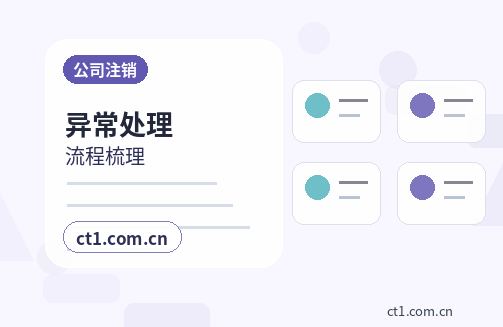 金昌公司变更多股东信息变更资料怎么准备配图
