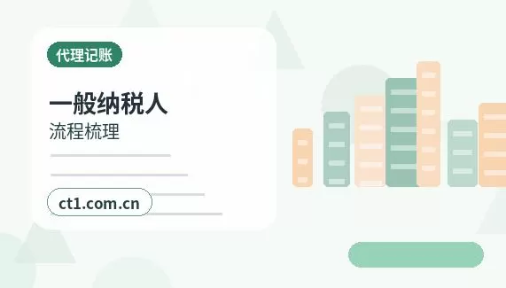 保定徐水区注册公司办理清单与流程整理配图