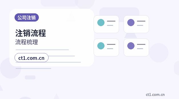 东山注册公司经营范围后期变更前怎么规划缩略图