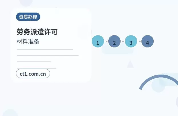 秦皇岛资质代办办理后经营合规要点配图