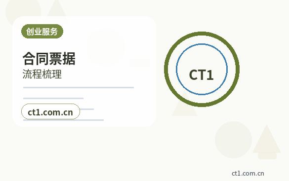 宁波公司变更分支机构信息变更流程缩略图