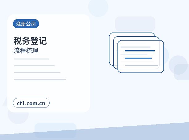 北海资质代办材料被退回后怎么调整配图