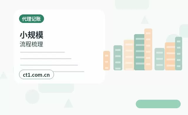 内江公司变更材料被退回后怎么调整配图