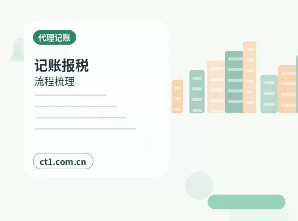 土默特左旗注册公司股权比例和章程怎么准备配图