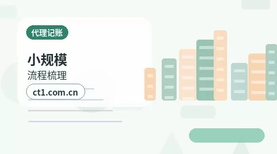 蔚县注册公司一人有限公司设立注意事项配图