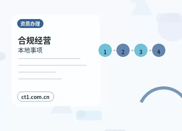 泸州江阳区注册公司涉及行业许可时是否需要提前确认配图