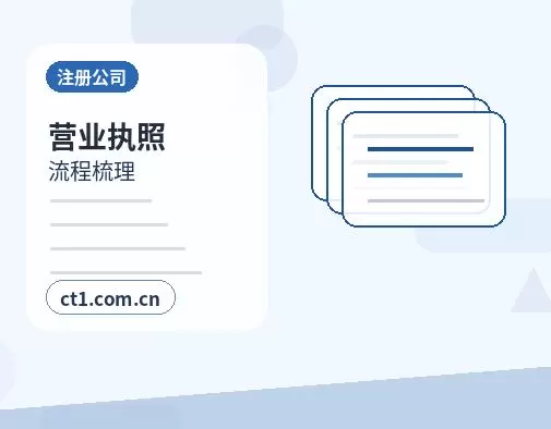 巴彦淖尔资质代办办理时间受哪些因素影响配图