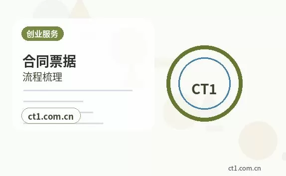 呼和浩特公司注销工商环节材料清单配图