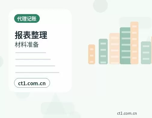 兰州资质代办二类医疗器械备案流程详解配图